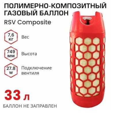 Балон пропановый 33 композитный