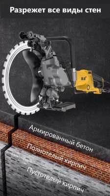 Кольцевой электрический бетонорез TC BL AC8500