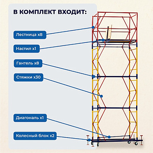 Вышка тура ВСП 0.7х1.6, 5.2 м ver. 2.0 